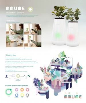 Smart Flower Pot : MMUME