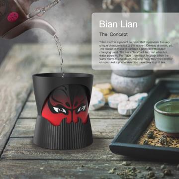 Bian Lian (face changing cup)