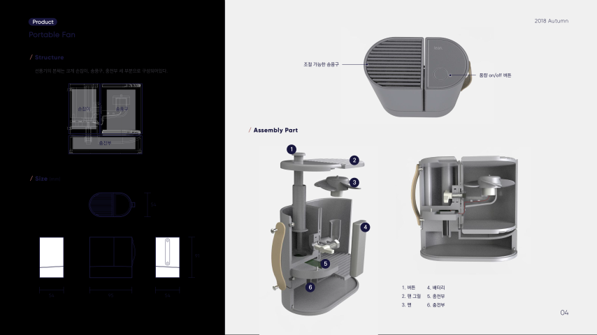 dual pan, LEAN 201907/11824/mRsq3nxPSnkPr201907290435172.png