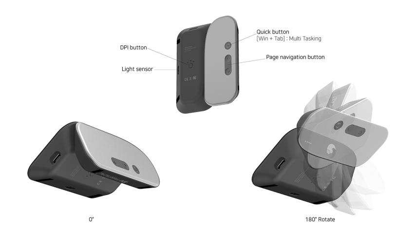 PERTICAL MOUSE 202107/40107/7XuOq9kmsNmGP202107071150493.jpg