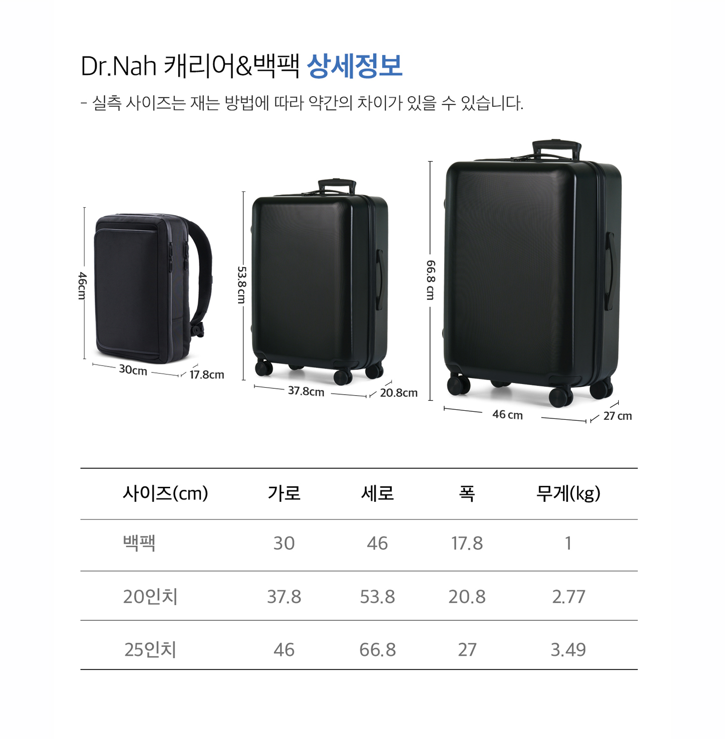 NEW샤플 Dr.Nah세트(캐리어20’/25’+백팩)1