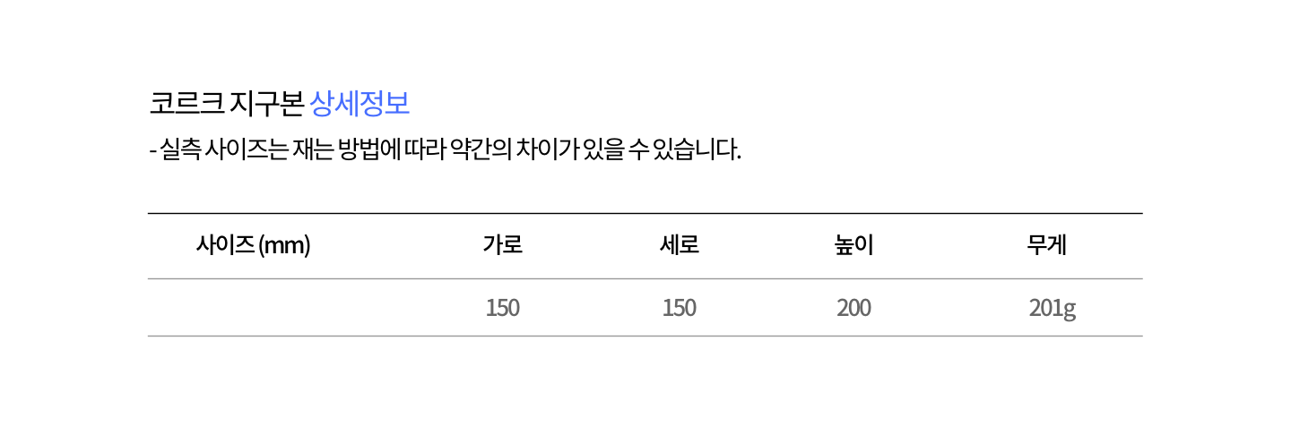 샤플 코르크 지구본1